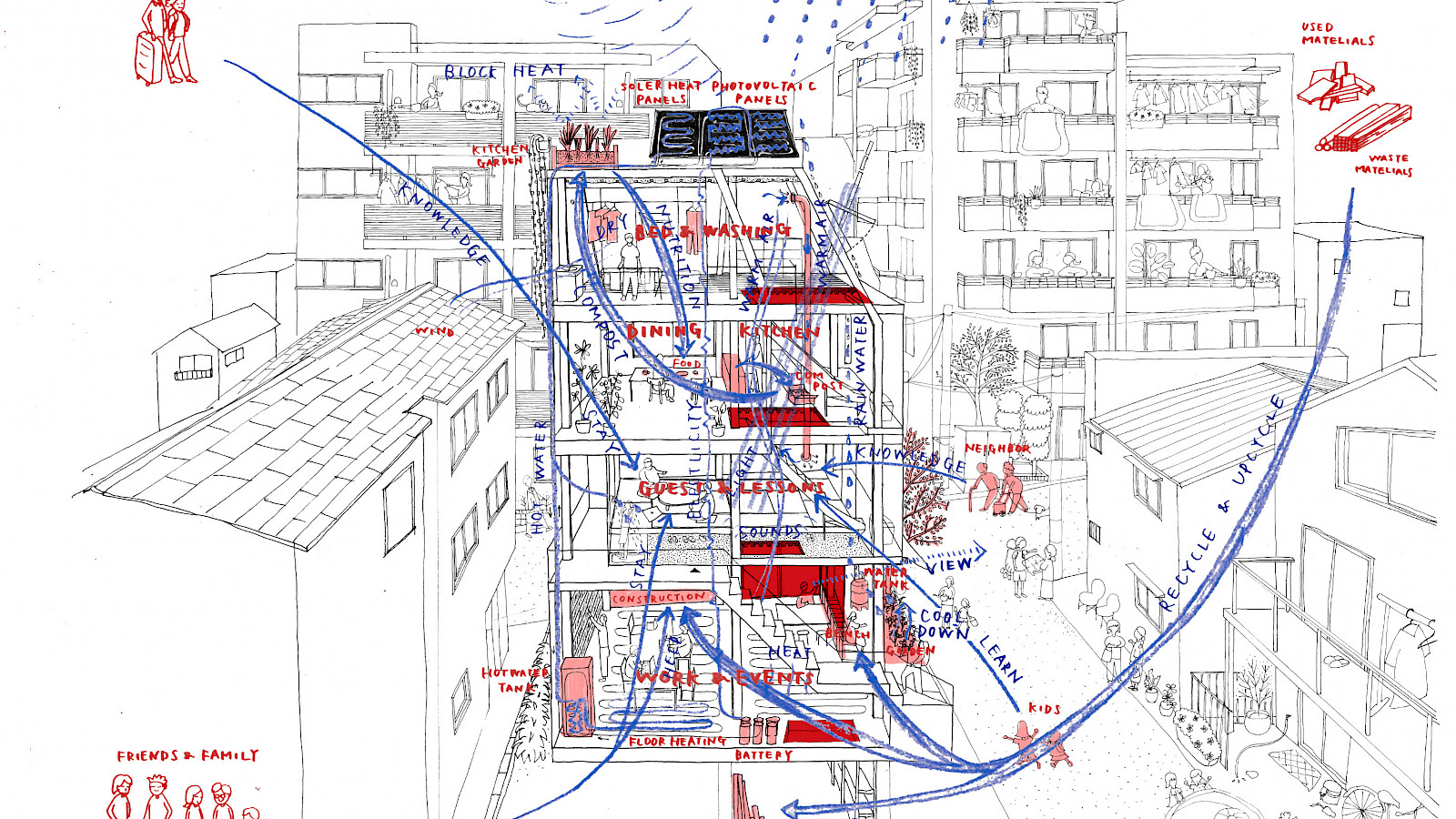 Flussdiagramm von Holes in the House © Mio Tsuneyma und Fuminori Nousaku